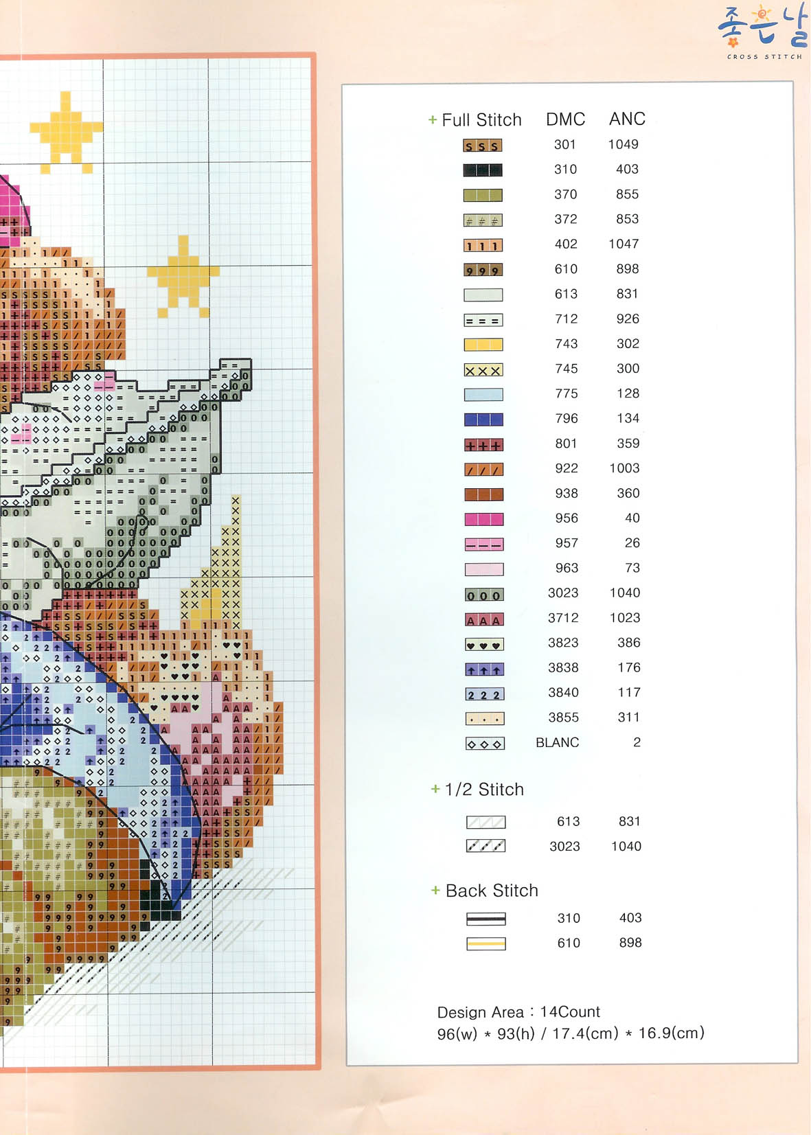 Schema punto croce Buona Notte 3