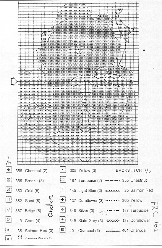 Schema punto croce Cycling 2
