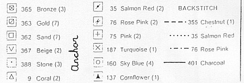 Schema punto croce Di Corsa 3