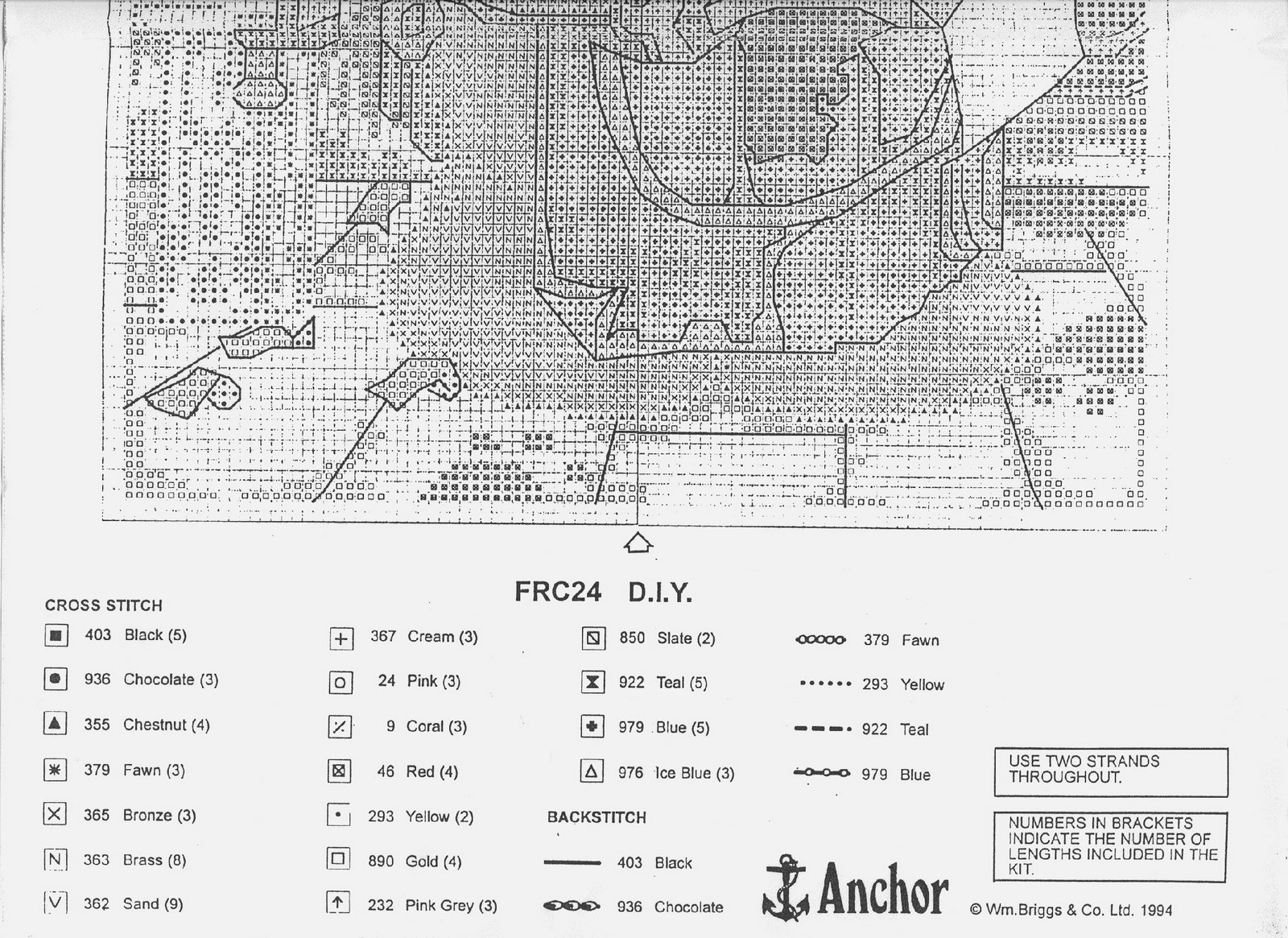 Schema punto croce Diy 3