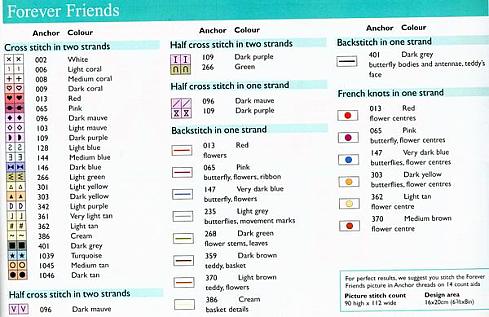 Schema punto croce Fiori Per Tutti 3
