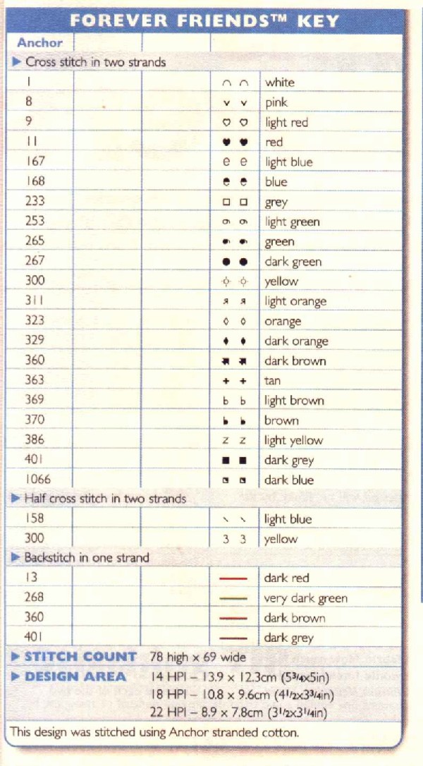Schema punto croce Forever Friend 3