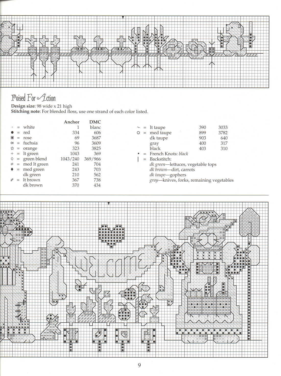 Schema punto croce Garden Giggles 10