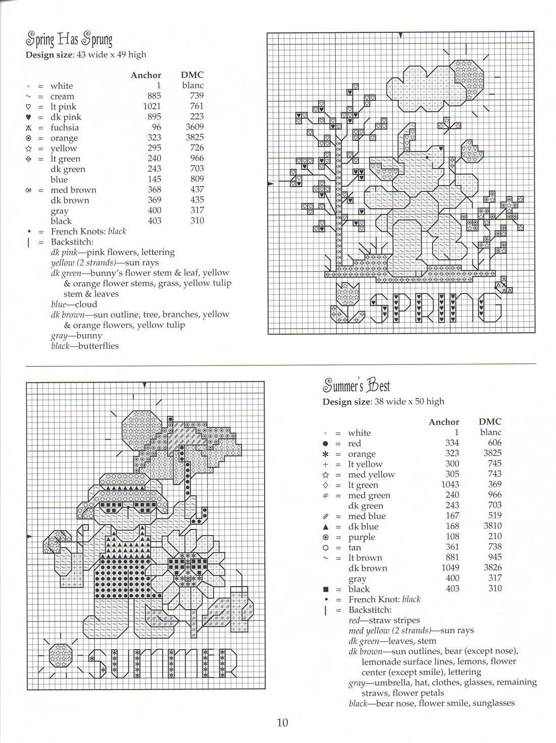 Schema punto croce Garden Giggles 11