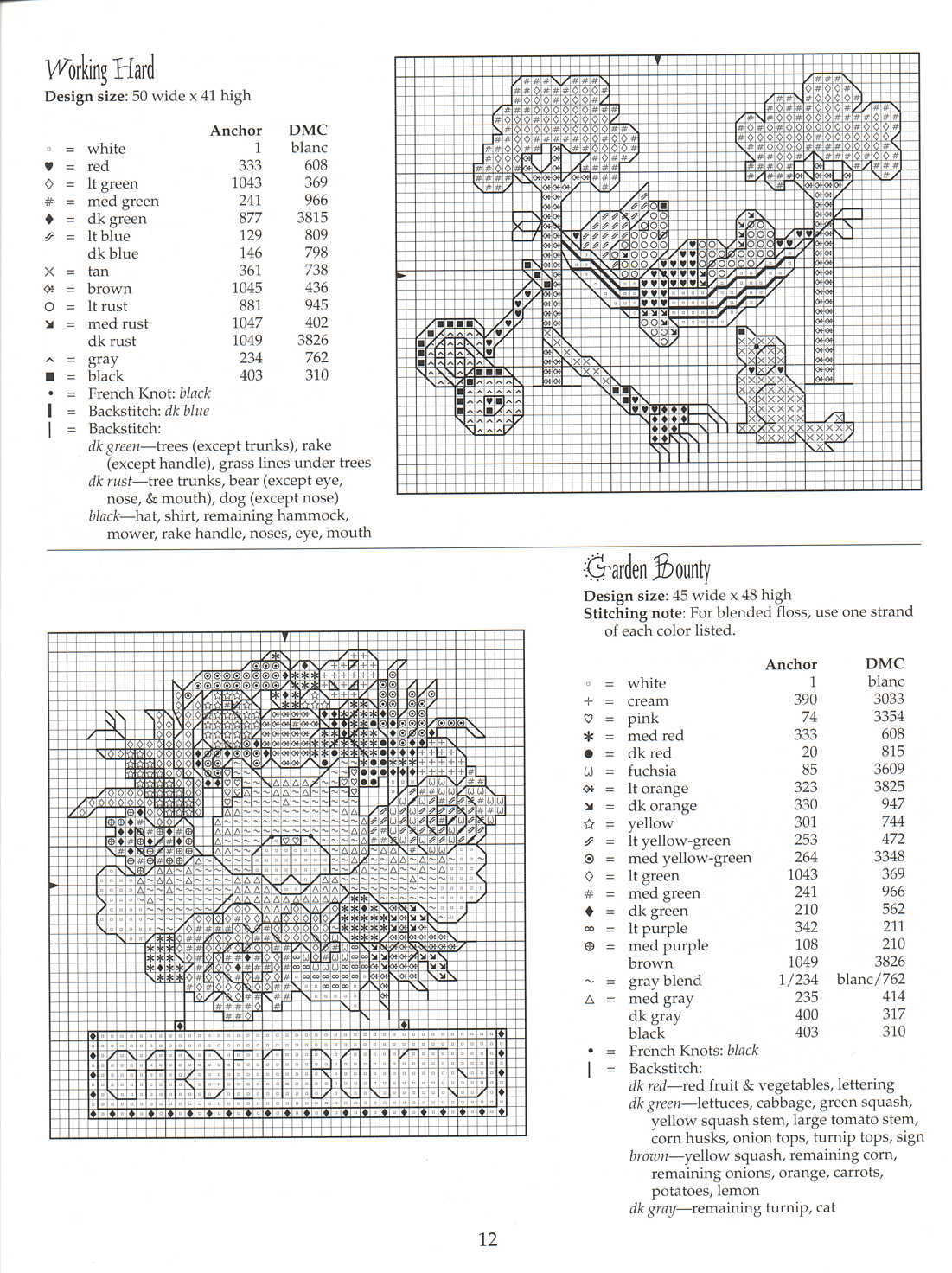 Schema punto croce Garden Giggles 13