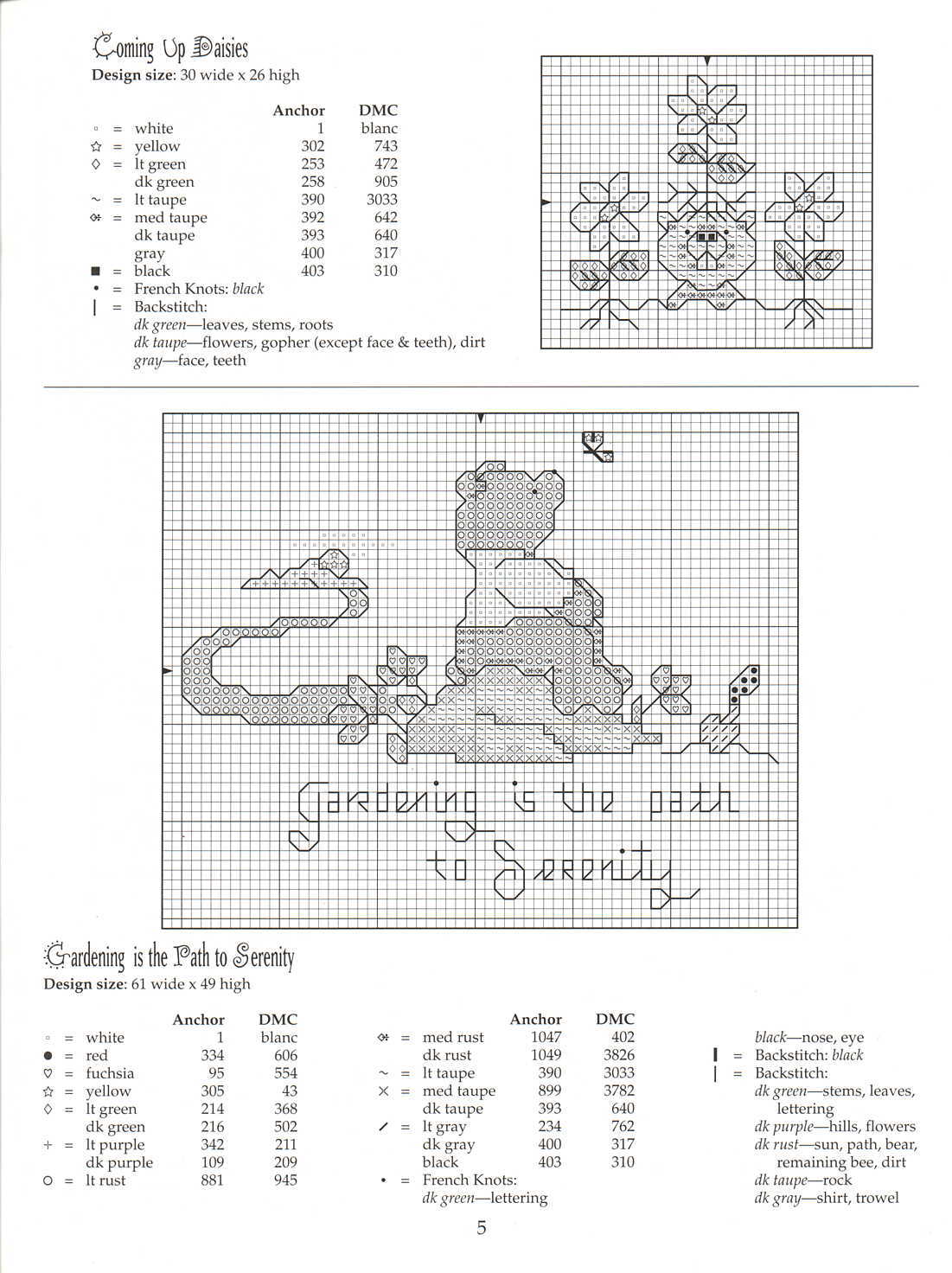 Schema punto croce Garden Giggles 5