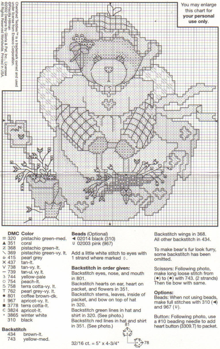 Schema punto croce Gardening Angel Flo 2