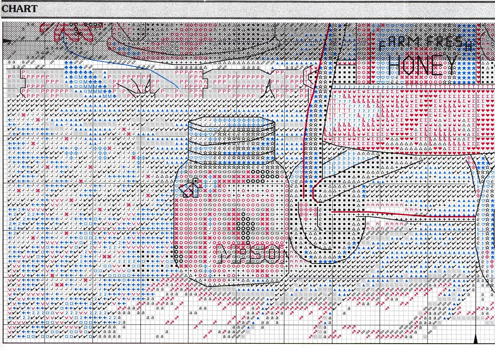 Schema punto croce Giardiniere 4