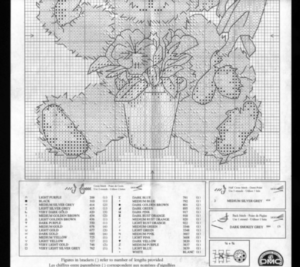Schema punto croce Green Fingers 3