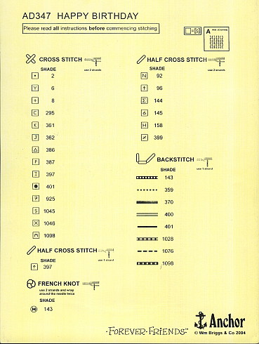 Schema punto croce Happy Birthday 7