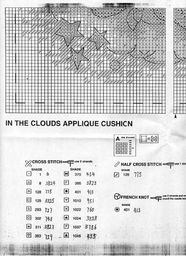 Schema punto croce In The Clouds 4