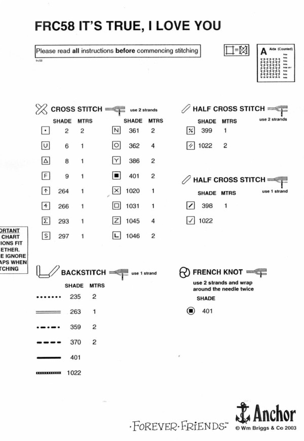 Schema punto croce Its True 4