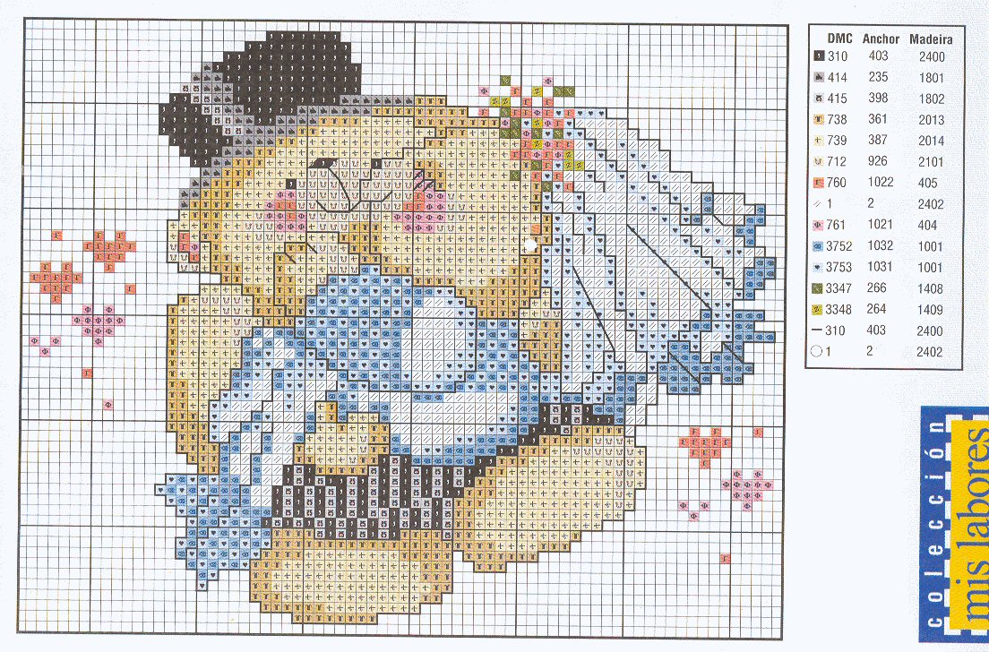 Schema punto croce Just Married 2