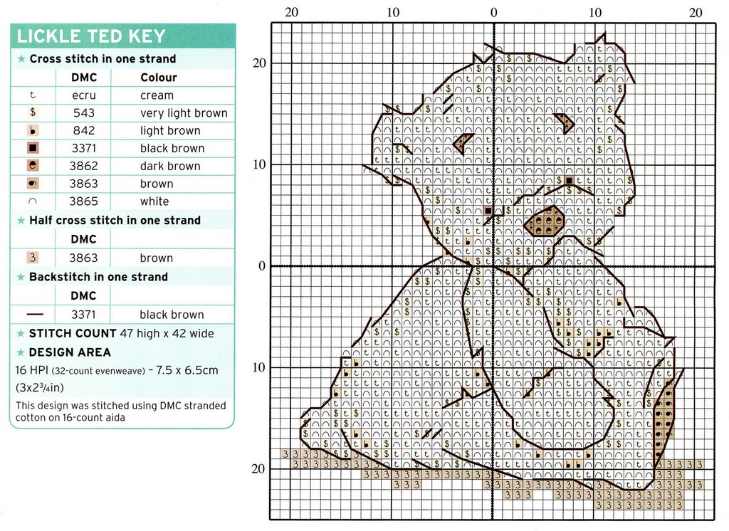 Schema punto croce Lickle Ted Dreamy 2