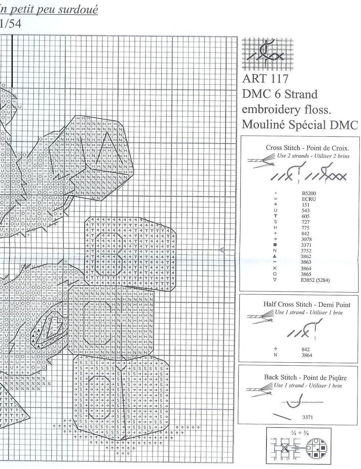 Schema punto croce Lickle Teddy 1c