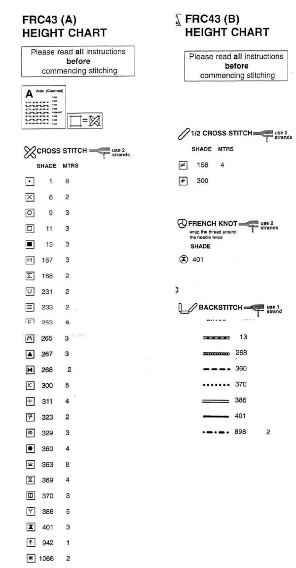 Schema punto croce Metro Orsi 8