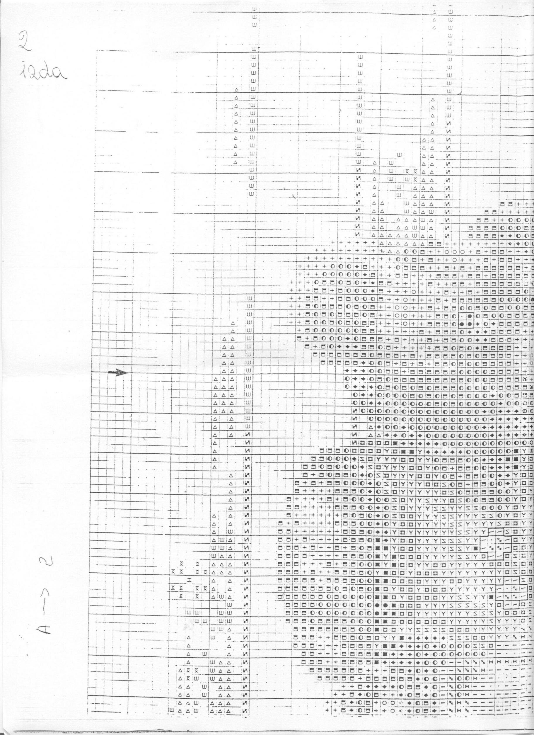 Schema punto croce Nursery Bears 13