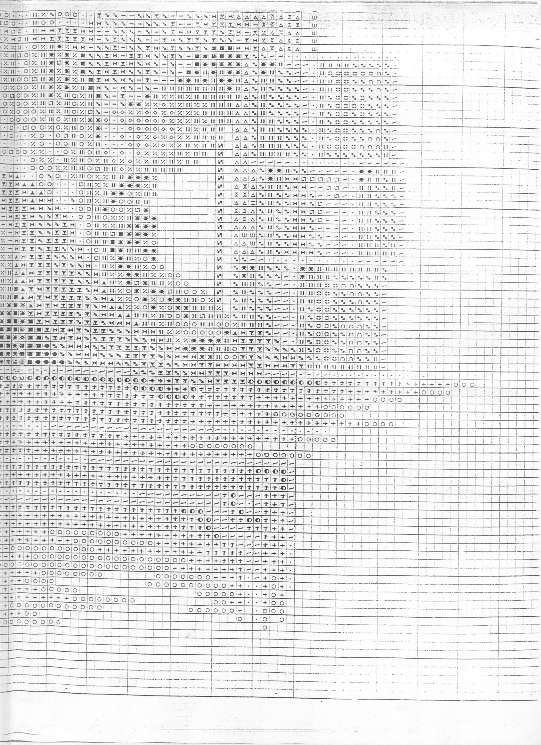 Schema punto croce Nursery Bears 20