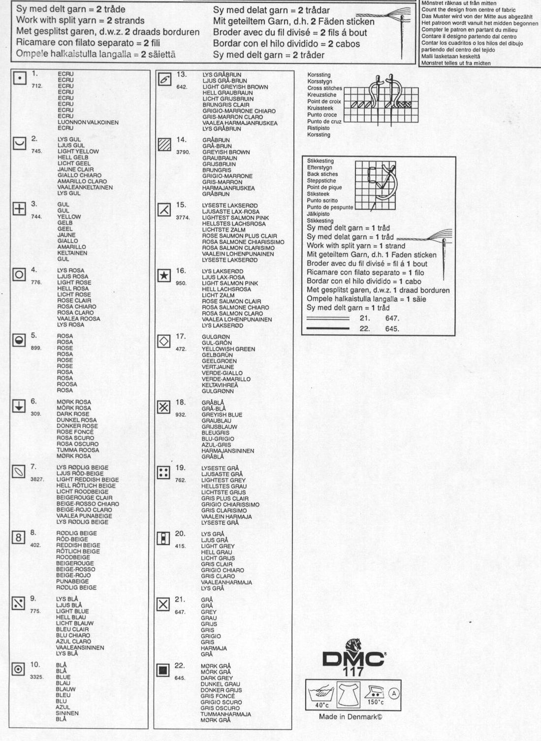 Schema punto croce Orologio Happy Friends 6