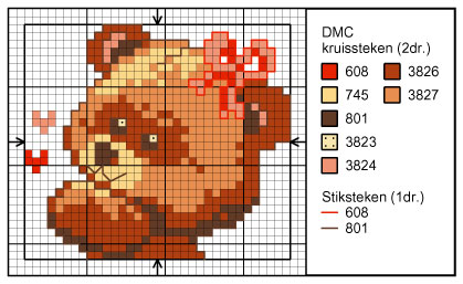 Schema punto croce Orsetta