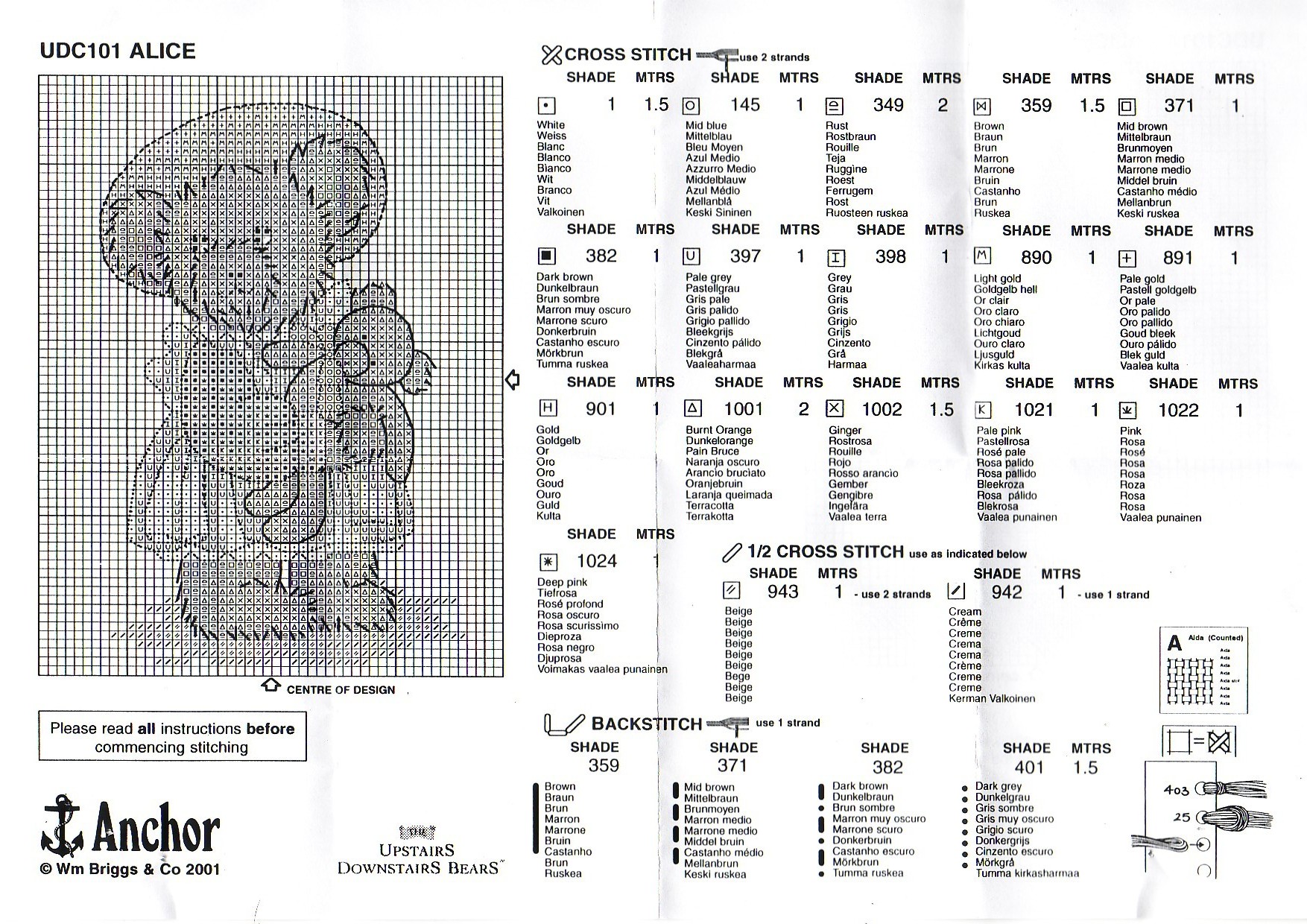 Schema punto croce Orsetta Alice 2