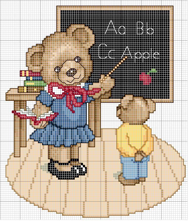 Schema punto croce Orsetta Maestra 2