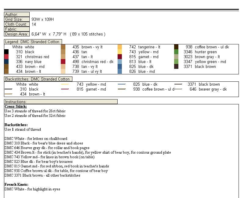 Schema punto croce Orsetta Maestra 3