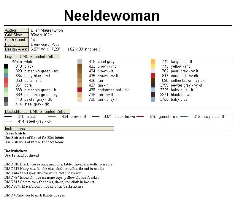 Schema punto croce Orsetta Sarta 3