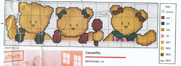 Schema punto croce Orsetti Pappa