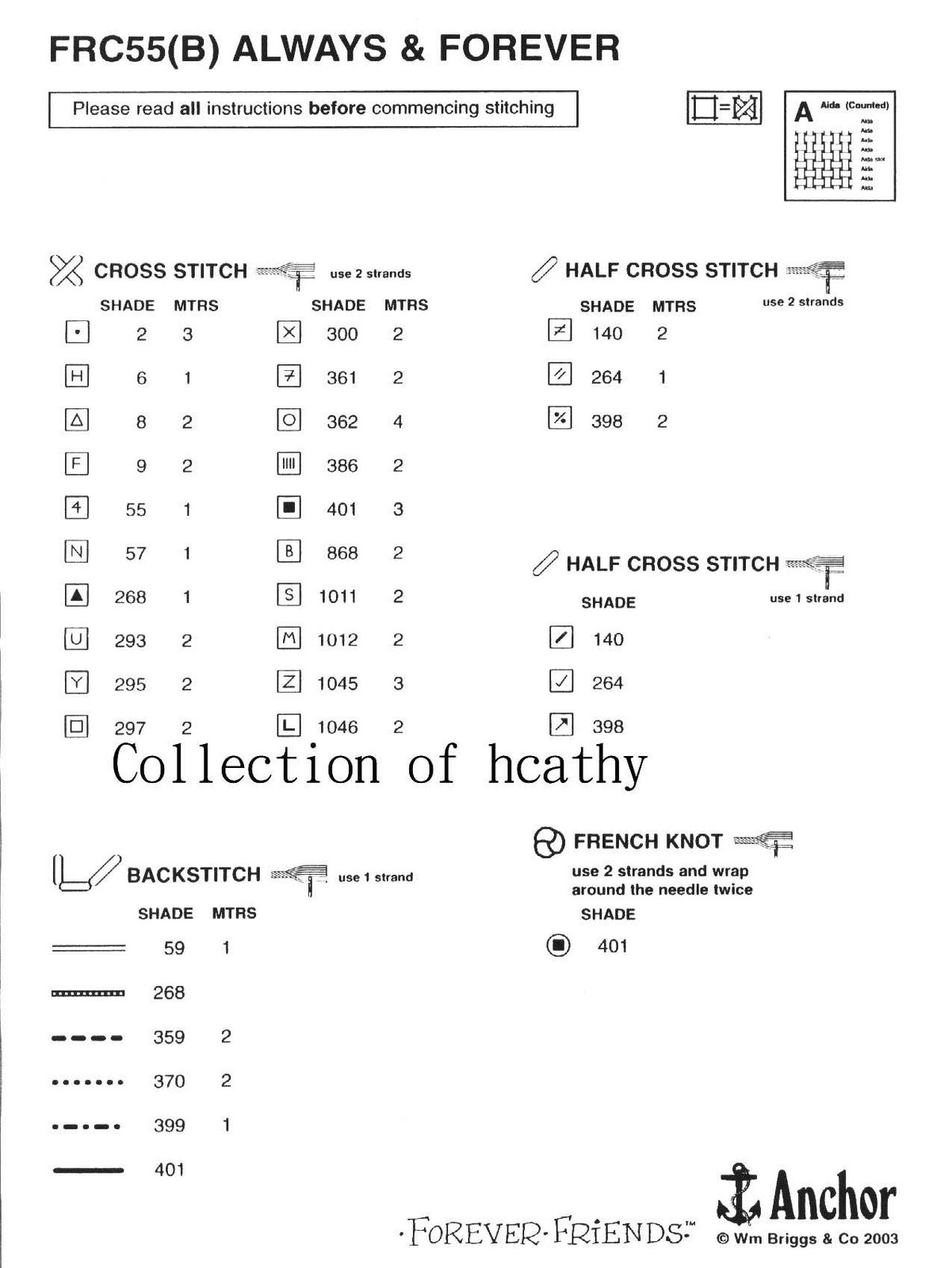 Schema punto croce Orsetti Sulla Luna 6