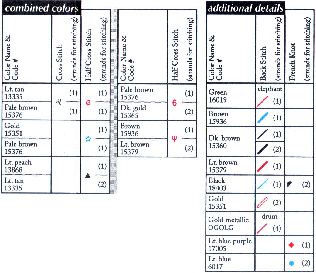 Schema punto croce Orsetti Tra Giochi 3