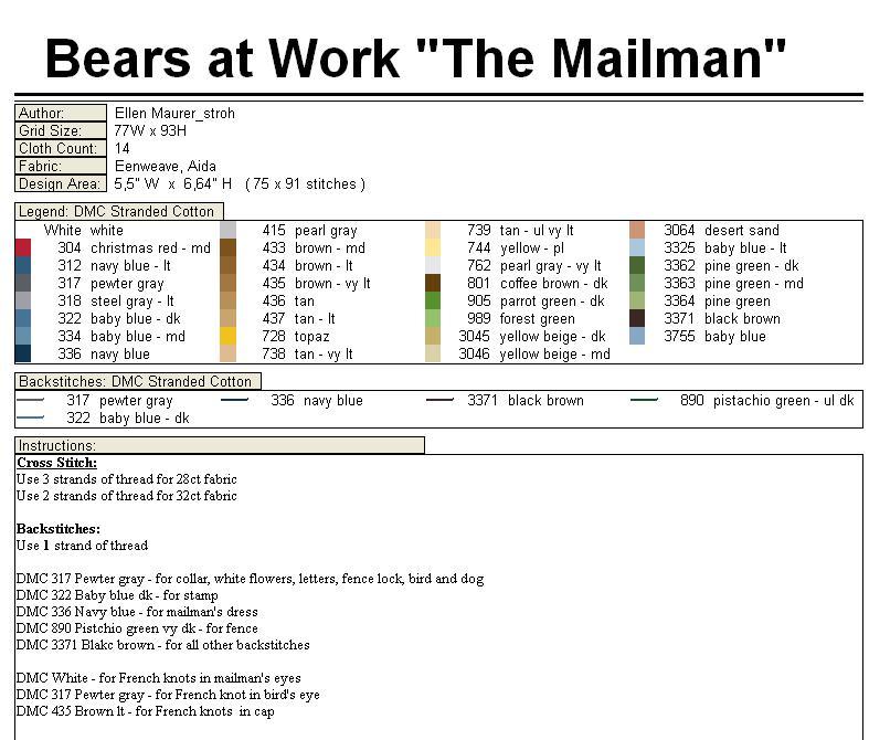 Schema punto croce Orsetto Postino 3