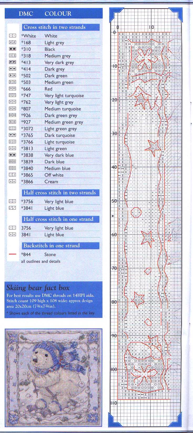 Schema punto croce Orsetto Sciatore 3