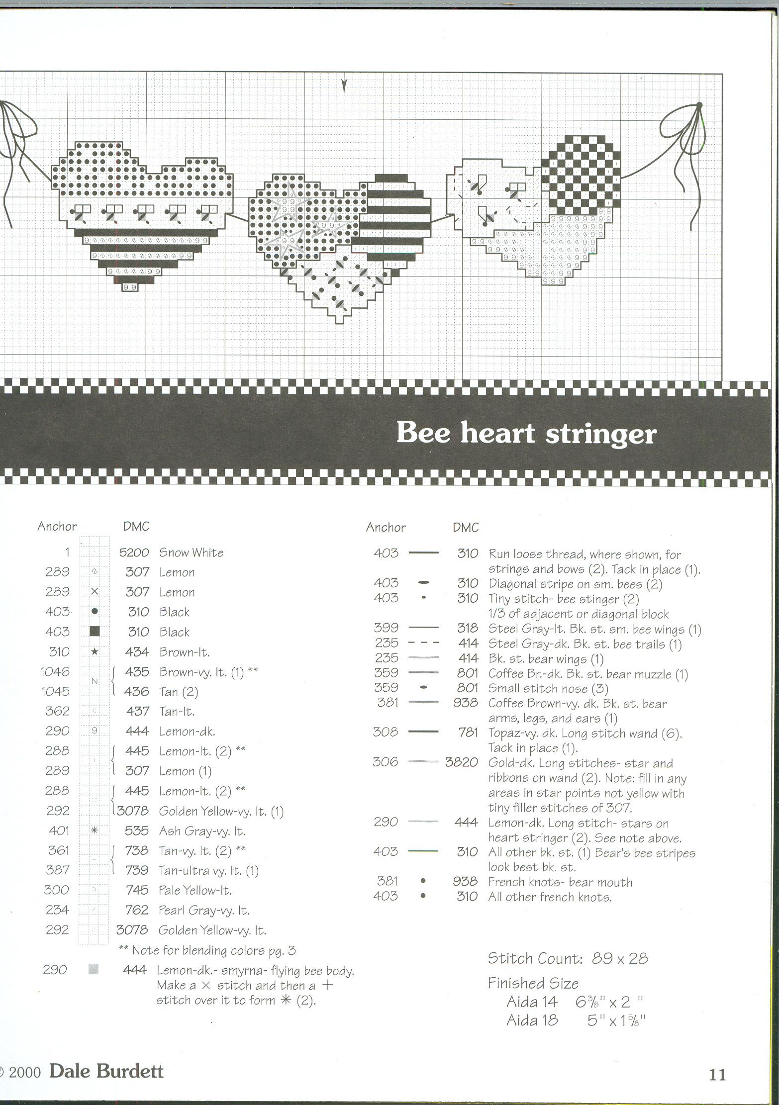 Schema punto croce Orsi Ape 12
