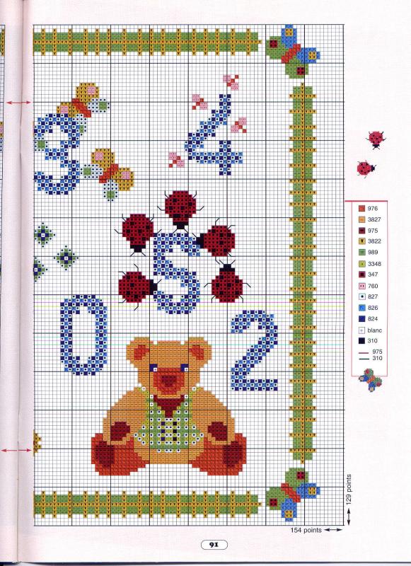 Schema punto croce Orsi Con Numeri 03