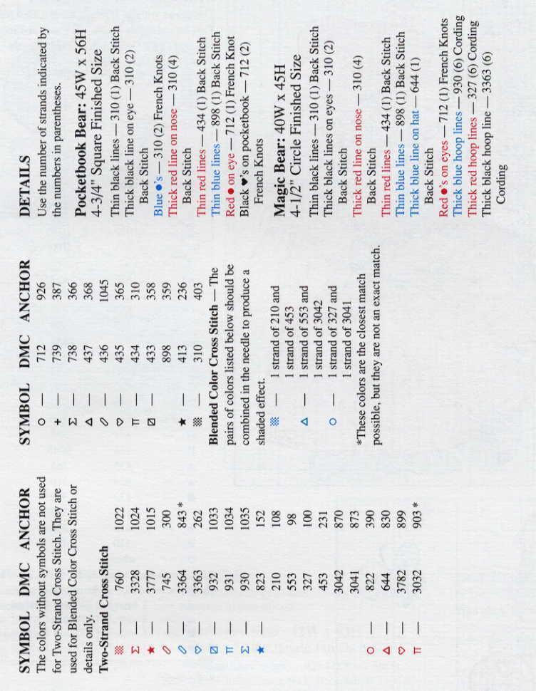 Schema punto croce Orsi Dal Mondo 5