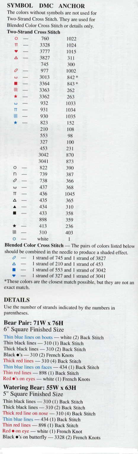 Schema punto croce Orsi Dal Mondo 8