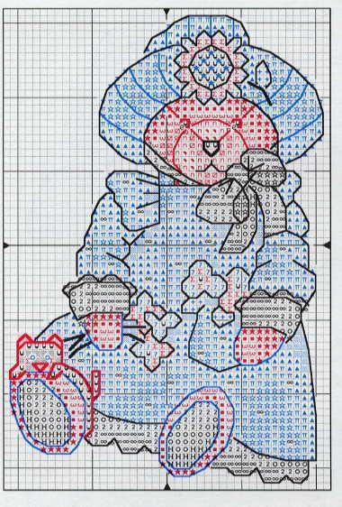 Schema punto croce Orsi Dal Mondo 9