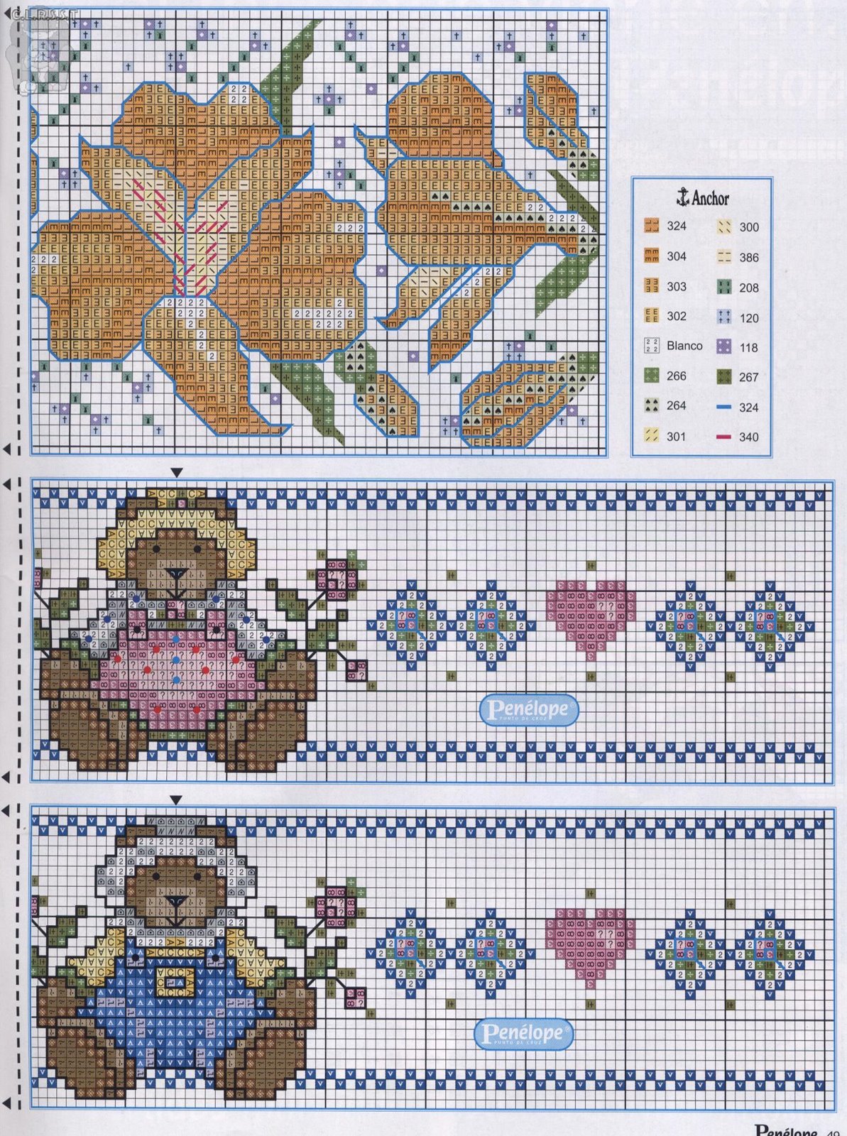 Schema punto croce Orsi Fiori