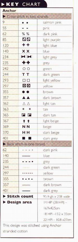 Schema punto croce Orsi Laboriosi 3