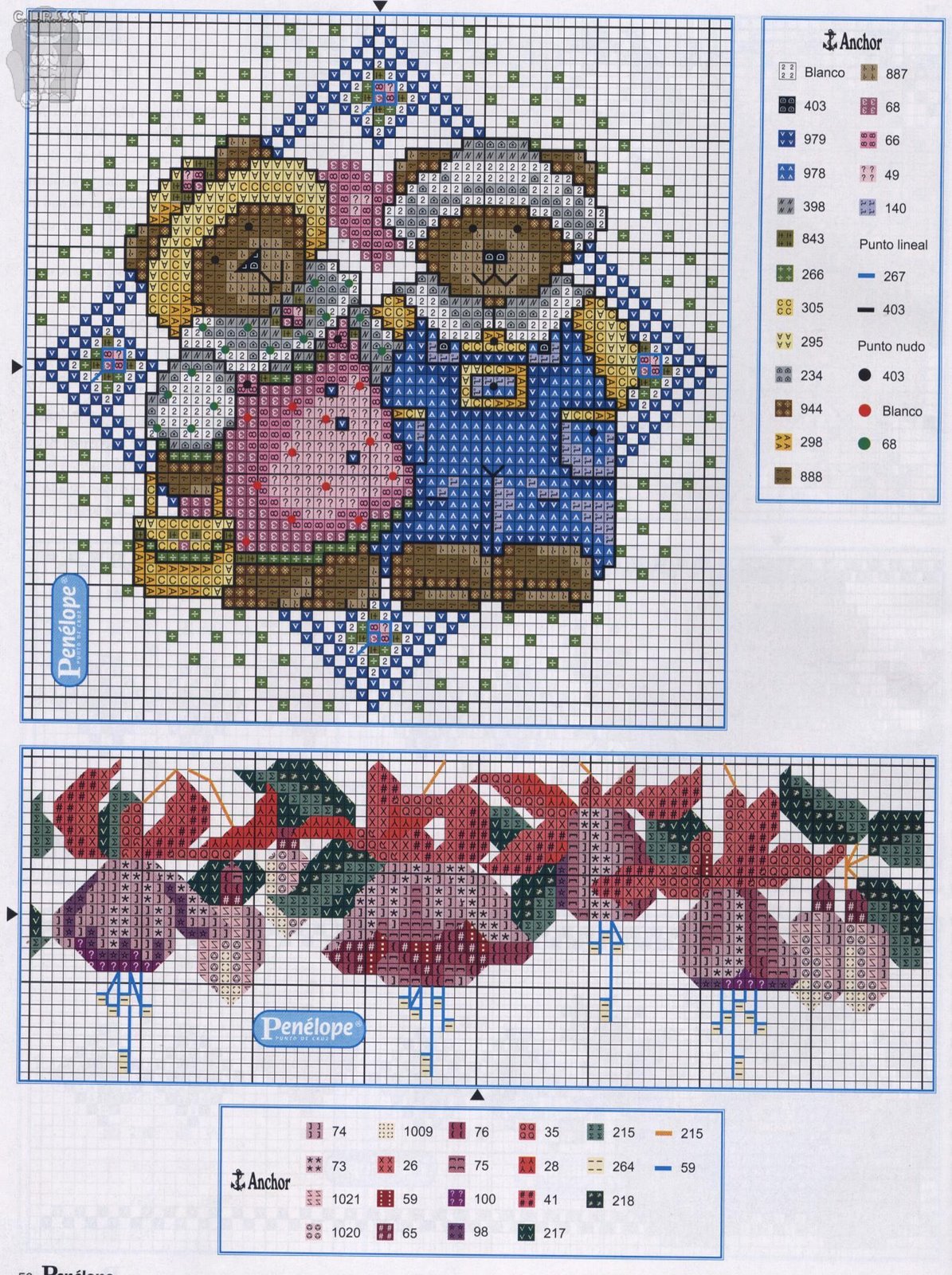 Schema punto croce Orsi Rosa Azzurro