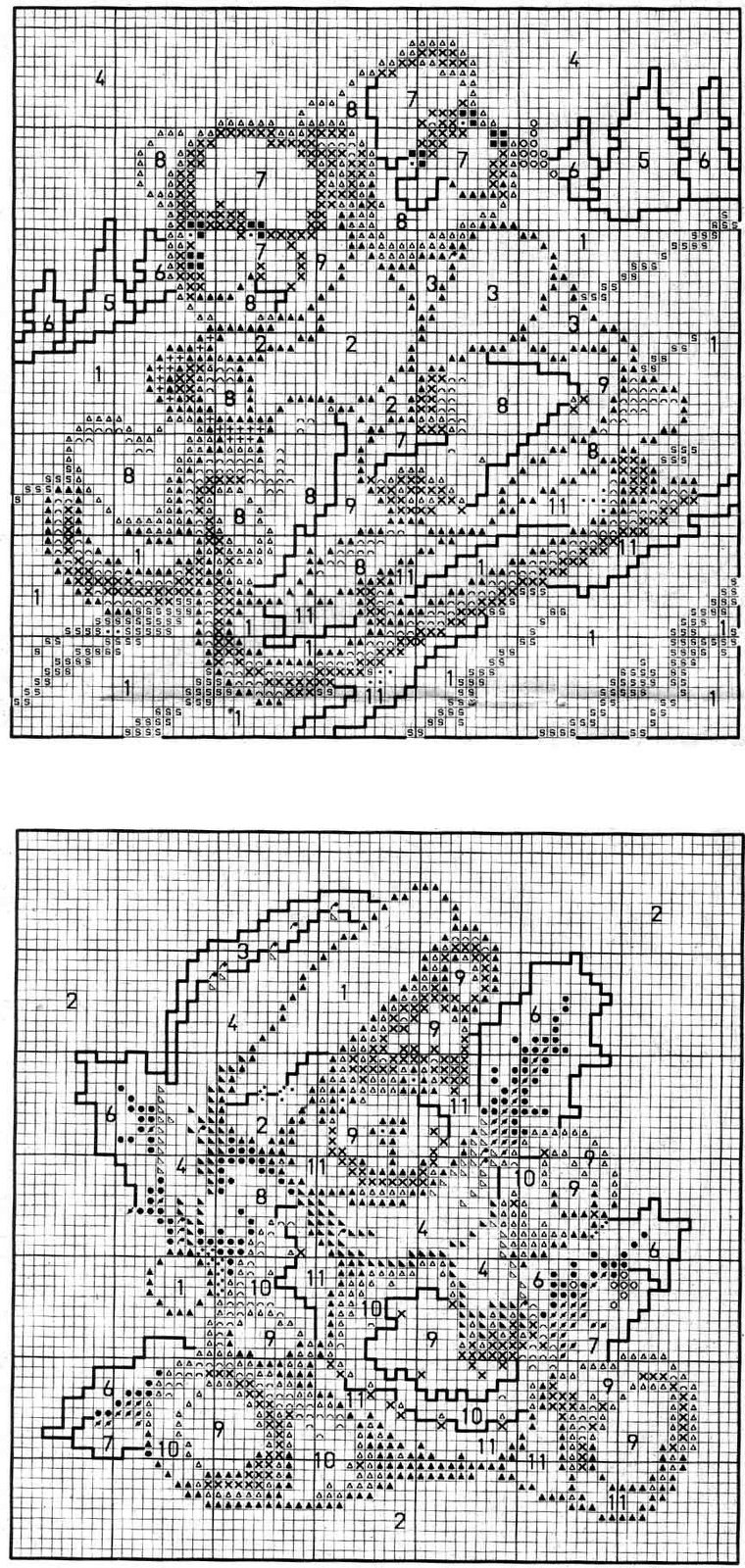 Schema punto croce Orsi Sulla Neve 2
