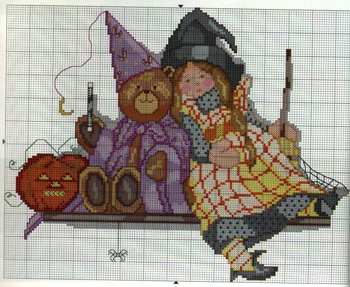 Schema punto croce Orso Mago 2