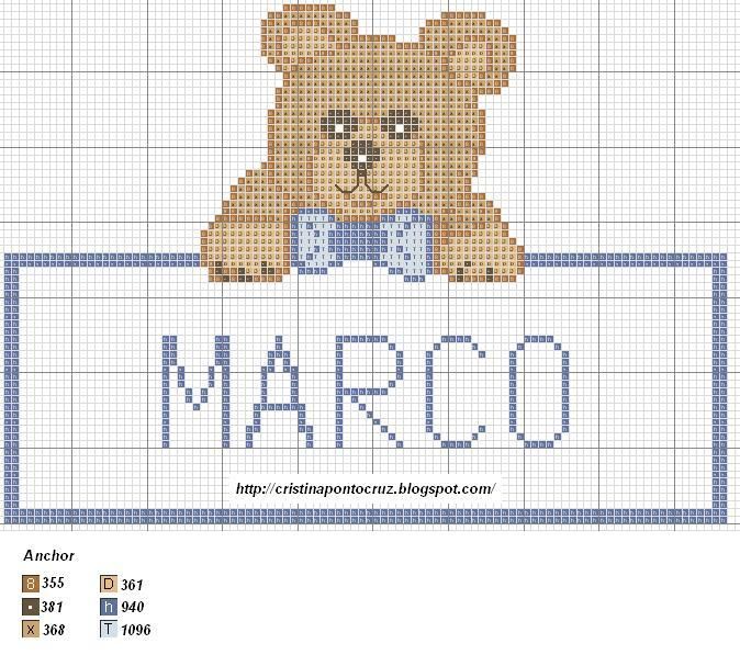 Schema punto croce Orso Marco