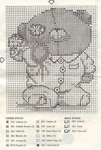 Schema punto croce Pigiama Bear 2