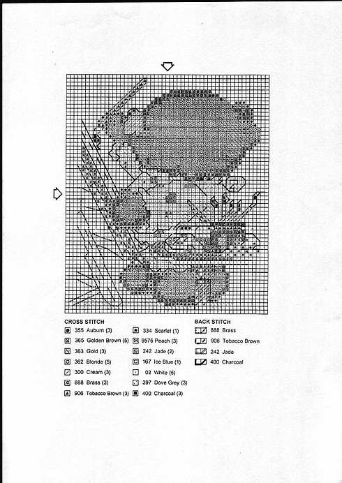 Schema punto croce Pittrice 2