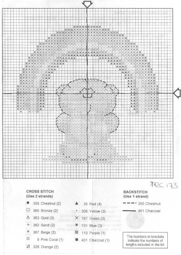Schema punto croce Rainbow 2