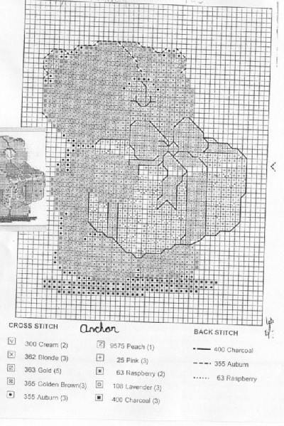 Schema punto croce Regalo 2