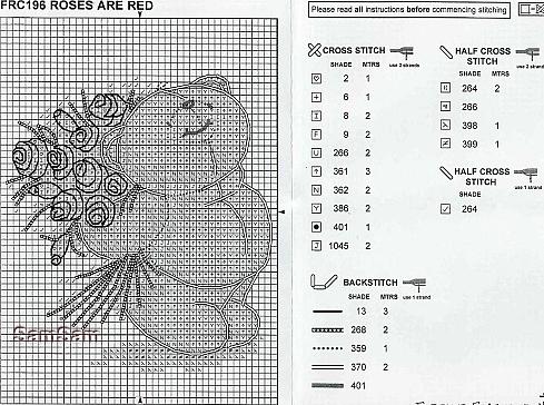 Schema punto croce Roses Are Red 2