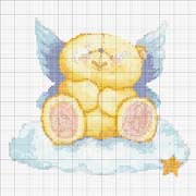 Schema punto croce Angel In Cloud Colour